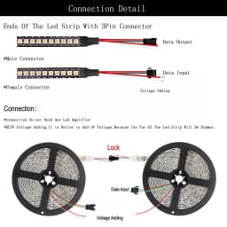 DC5V SK6812 RGBW 5050SMD LED Strip 30/60/144Leds/m WS2812B Individual Addressable RGBNW RGBWW 4 in 1 Flexible LED Light Tape