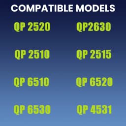 Brangdy 5-in-1 Guide Comb Guard Fit for One Blade QP2520 QP2530 QP2620 QP2630 QP2724 QP2834 Beard Trimmer 1-5mm Adjustable