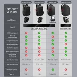 Tigernu Men Backpacks Vacuum Compression Backpacks 14 15.6 17.3'' Laptop Backpack For Men School Backpack Male Travel Backpacks