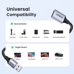 UGREEN USB 3.0 Cable USB Extension Cable Male to Female Data Cable USB 3.0 Extender Cord for PC USB Extension Cable