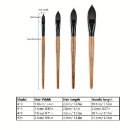 ArtSecret High Grade 777SQ Oval Wash Art Brushes Squirrel Hair Oak Wooden Handle Artist Tool Watercolor Acrylic Painting Supply