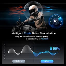 Fodsports M1S Pro Bluetooth Helmet Headset Motorcycle Intercom 10 Riders 2000m Wireless Intercomunicador Moto,APP Connect