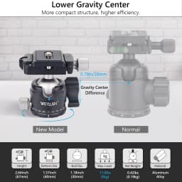 Tripod Head Universal Ball Head All Metal Low Profile Panoramic Video Ballhead Quick Release Plate for Tripod DSLR Monopod EH30S