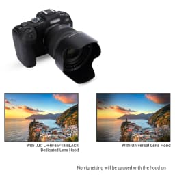 JJC Reversible RF 35mm Lens Hood Compatible With Canon RF 35mm F1.8 MACRO IS STM Lens for Canon EOS R RP Ra R5 R6 R7 R10 R3 C70