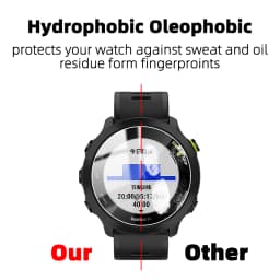 Screen Protector Tempered Glass for Garmin Forerunner 55 - Ultra Hard HD Clear Protective Glass Film Accessories