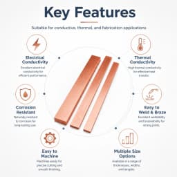 1pc Red Copper Flat Metal Plate Thickness 1/1.5/2/3/4/5mm T2 Copper Strip Copper Plate DIY Material