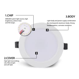DC 12V Led Downlight 3W 6W 9W 12W 15W 18W 36W LED Ceiling Recessed Grid Aluminium Alloy Round Lamp Spot Light For 12 Volts