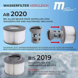 Hot Tub Filter Cartridge For MSPA All Current Spa Pool, Toskana Camaro Alpine Silver Cloud Tekapo Mono Reve Bliss Baikal Lite