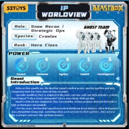 52TOYS BEASTBOX BB-48GT GHOST TEAM Transformation Collectible Converting Action Figure Toys Gift