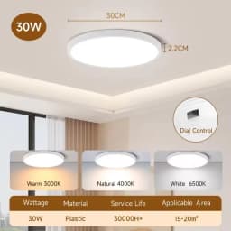 Led Ceiling Lamp Modern Ceiling Chandelier 220V Led Panel Lighting Fixture For Bedroom Kitchen Home Ultra Thin Ceiling Lights