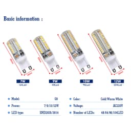 6pcs/lot LED G9 Lamp AC220V 6W 7W 9W 10W 12W Led Bulb SMD 2835 3014 2508 Led G9 Light Replace 20W/30W/40W/50W Halogen Lamp Light