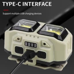 Powerful LED Headlamp COB Induction Rechargeable Head Flashlight Safety Lighting Head Torch for Outdoor Camping Cycling Fishing