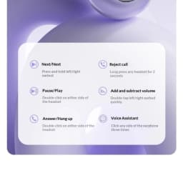 Wireless Bluetooth Earbuds Clip-on Earphones Premium Sound Quality Long Battery Life Perfect for Sports Headphones With Mic