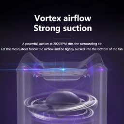 Lenovo Electric Shock Mosquito Killer UV Light USB Mute Trap Flies Bug Zapper Lamp Camping Anti Mosquito for Home Bedroom 2026
