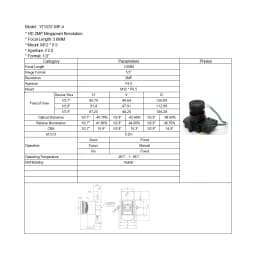 Witrue Cctv Lens 3.6mm 2 Mega Pixel M12 Mount 1/3" Formate F2.0 Aperture 90 Degree with IR Cut for Security Cameras