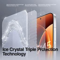 SmartDevil Tempered Glass for Xiaomi POCO F8 Pro F7 F5 F6 X7 Pro F4 Screen Protector for Poco X8Pro Max HD Protective Glass Film