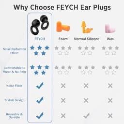 Silicone Sleeping Noise Canceling Ear Plugs Loop Ear Plugs Mute Waterproof Swimming Ear Breed Stuffer Children's Hear Protector