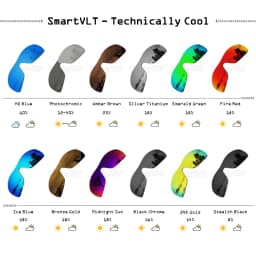 SmartVLT Polarized Replacement Lenses for Oakley Holbrook OO9102 55mm Sunglasses Frame - Multiple Options