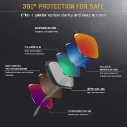 Bwake Polarized Replacement Lenses for-Ray-Ban RB4181 57mm RB4181-57 Sunglasses Frame - Multiple Options