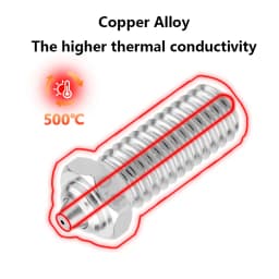 Bimetal Nozzle for QIDI Q1-Pro/X-Max 3/X-Plus 3/X-Smart 3 Plated Copper Hardened Steel Nozzle