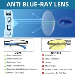 Men Blue light blocking Reading Glasses Lightweight Metal Frame Reduce Fatigue Computcer Readers HD Lens Presbyopia Eyewear