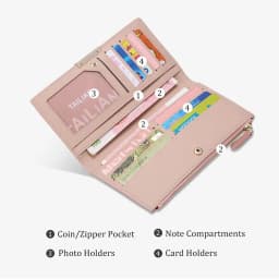 Multi-card Women's Long Wallet Portable PU Leather Card Holder Photo Holder Korean Style Note Compartments Purse Mother's Gift