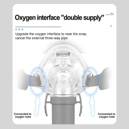 YUWELL Nasal CPAP Mask with Headgear Silicon Gel Cushions for Auto CPAP Bipap Machine Sleep Apnea Anti Snoring CPAP Nasal Mask