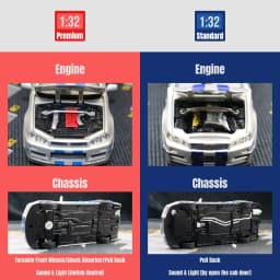 1/32 Nissan Skyline GTR R34 JDM Super Sport Car Model Diecast Vehicle Miniature Pull Back Display Collection Gift Boyfriend