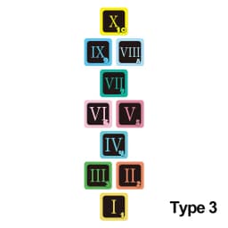Home Nursery Kindergarten Decoration Number Grids Hopscotch Game Floor Stickers Parent-child Gift