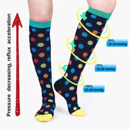 S-XXL 3 Pairs Free Shipping Nurse Compression Socks Varicose Veins Women Men Socks 20-30 MmHg Edema Diabetes Running Sport Socks