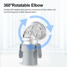 Resoxy FM3 CPAP Mask for Sleep Apnea Full Face Mask for CPAP BiPAP Machine Anti Snoring Full Mask with Headgear Improve Sleep