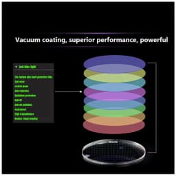1.56 1.61 1.67 Anti-Blue Light Optical Lens MR-8 Aspheric Myopia Prescription Lenses Eyes Protection Reading Computer Eyewears