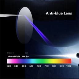 1.56 1.61 1.67 Anti-Blue Light Optical Lens MR-8 Aspheric Myopia Prescription Lenses Eyes Protection Reading Computer Eyewears