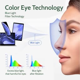 1.56 1.61 1.67 Anti-Blue Light Optical Lens MR-8 Aspheric Myopia Prescription Lenses Eyes Protection Reading Computer Eyewears