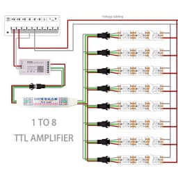 Mini TTL Signal LED Amplifier Repeater for WS2811 WS2812B SK6812 3Pin Addressable RGBIC LED Strip String Module 1 TO 4/8 DC5-24V