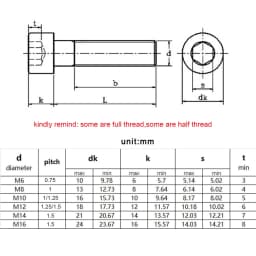 Fine Thread M6x0.75 M8x1 M10x1/1.25 M12x1.25/1.5 M14 M16x1.5 12.9 Grade Alloy Steel Allen Hexagon Hex Socket Cap Head Bolt Screw