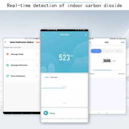 Tuya CO2 Carbon Dioxide Sensor CO2 Detector NDIR High-Precision Measurement Exceeds Standard Alarm Smart Home Linkage Tuya Senso