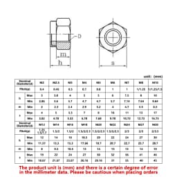 DIN982 Thickened Nylon Insert Lock Nut 304 SS Hex Locknut M3 M4 M5 M6 M8 M10 M12 M14 M16 M18 M20 Heavy Duty Anti-Loosening Nuts