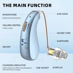 2 sets of mini elderly digital hearing aids earphones portable amplifiers rechargeable and adjustable amplifiers for the elderly