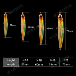 LETOYO Sinking Pencil 17g 12g-3.5g Artificial bait hard baits trout bass lures Wobblers for Pike fishing lure spinning stickbait