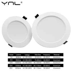 7W 9W 12W 15W 18W Spot LED Downlight AC 220V 240V Waterproof Warm White Cold White Kitchen Round Recessed Lamp LED Spot Lighting