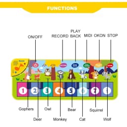 Piano Mat for Kids Kids Toddlers Floor Keyboard Dance Mat Baby Fitness Play Animal Music Blanket Instrument Toys Girl Boy Gift