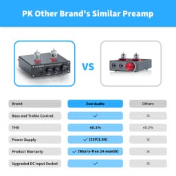 Fosi Audio Phono Preamp for Turntable Phonograph Preamplifier With Vacuum Tube Amplifier HiFi BOX X4