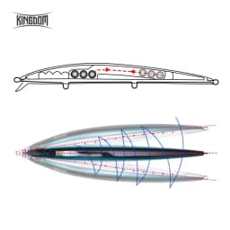 Kingdom Long Casting Fishing Lure 14.5g 19g 29g Floating Slow Sinking Minnow Wobbler Artificial Hard Bait Jerkbaits Seabass Pike