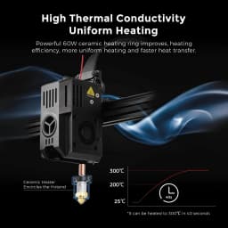 For Creality Ender 3 V3 KE Hotend Kit Ceramic Heating Block Nozzle 300°C 60W Fast Heating High Thermal Conductivity Ceramics