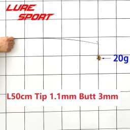 LureSport 4pcs 50cm Solid Carbon Rod Tip Blank No Paint Rod Building Components Fishing Pole Repair DIY Accessories