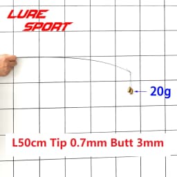 LureSport 4pcs 50cm Solid Carbon Rod Tip Blank No Paint Rod Building Components Fishing Pole Repair DIY Accessories