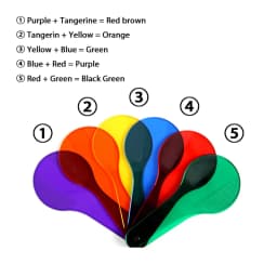 6 Pcs Children's Coloring Learning Board Translucent Film Montessori Early Education Color Painting Novelty Funny Puzzle Toys