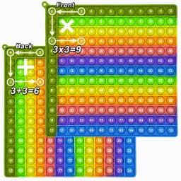 Multiplication Games Addition Chart Fidget Toys, 12x12&12+12 Times Table Math Practice Activity, Montessori Educational Toys