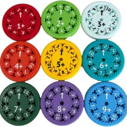 Math Fidget Spinners Math Fidget Spinners Math Multiplication Tables For Children Educational Toys Classroom Supplies Teaching